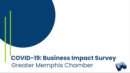 CV-19 Business Impact Survey | Memphis