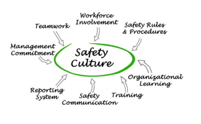 safetyculture